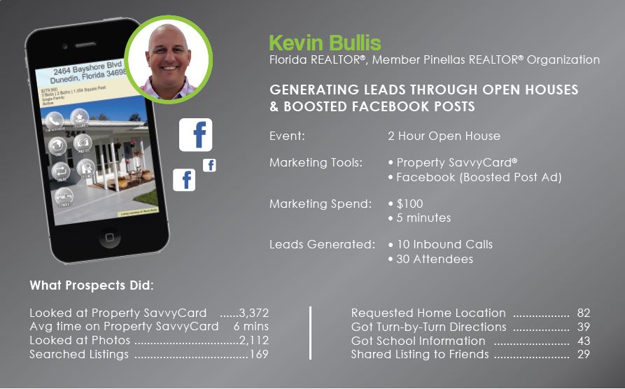 Get Leads on Facebook